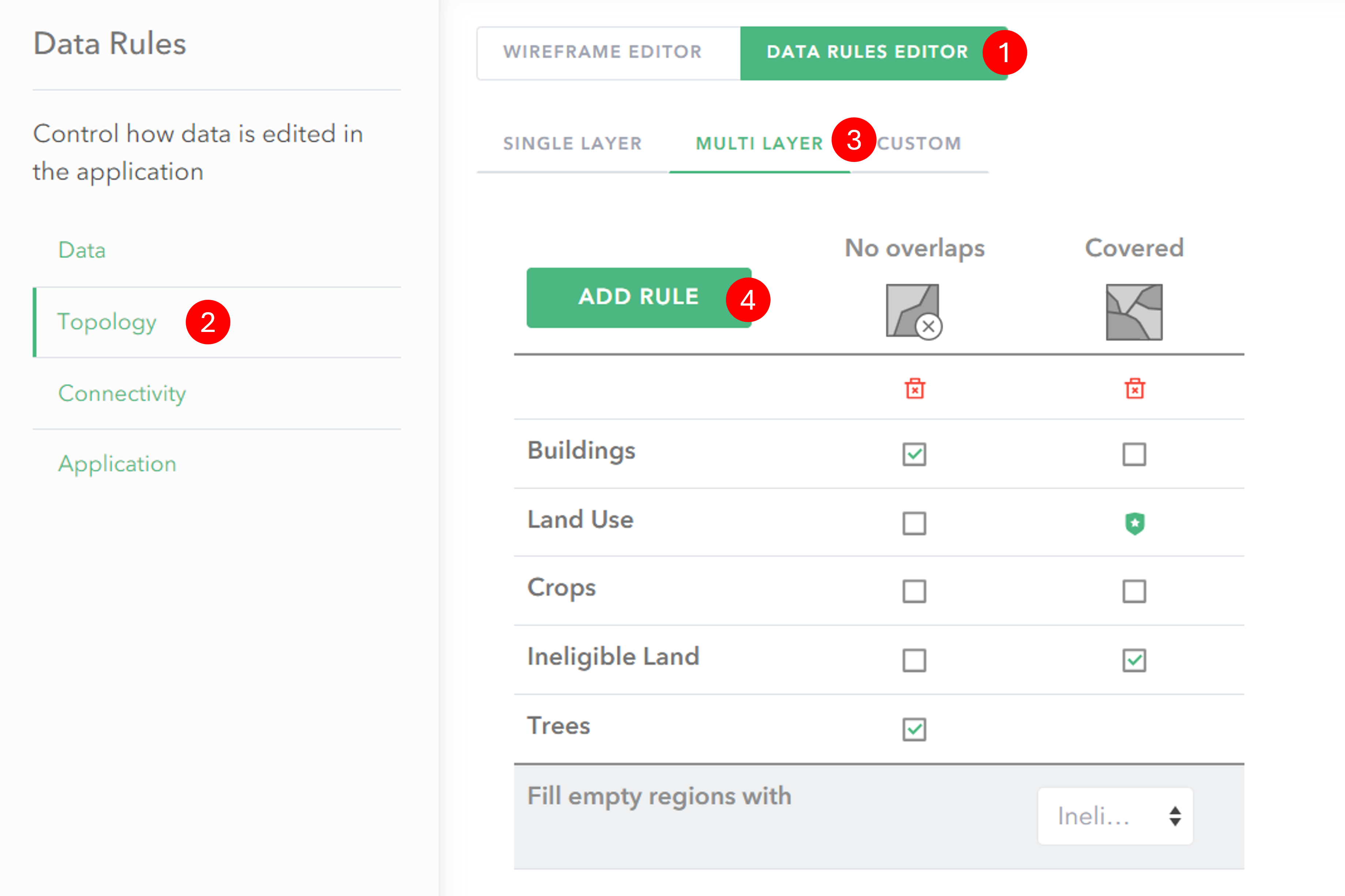 Create a topology multi layer rule